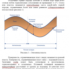 Иллюстрация №1: «Нефть. Газ. Основные свойства нефти и газа» (Рефераты - Нефтегазовое дело).